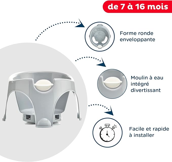 Anneau de Bain – Image 4