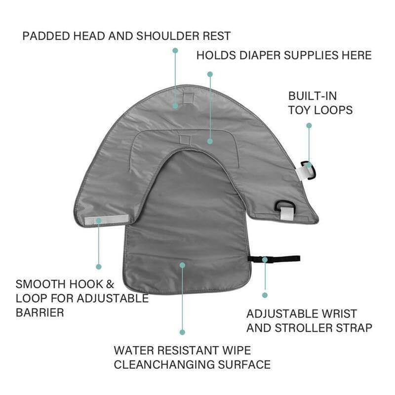 3-In-1 Multifunctional Baby Changing Pad – Image 6