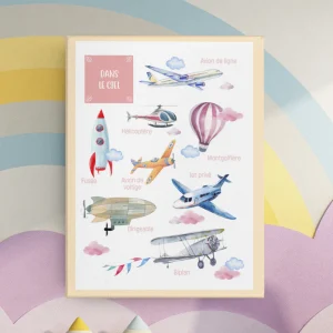 Posters des objets volants