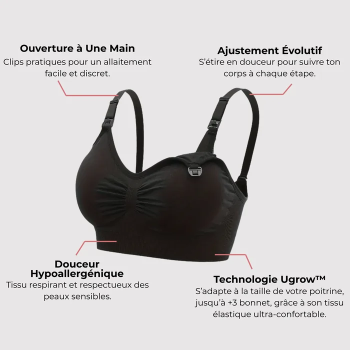 Brassière maternité et allaitement Bloom'Confort. – Image 5