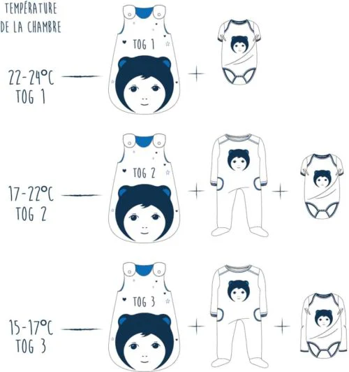 Gigoteuse Lapin - Sylvain – Image 3