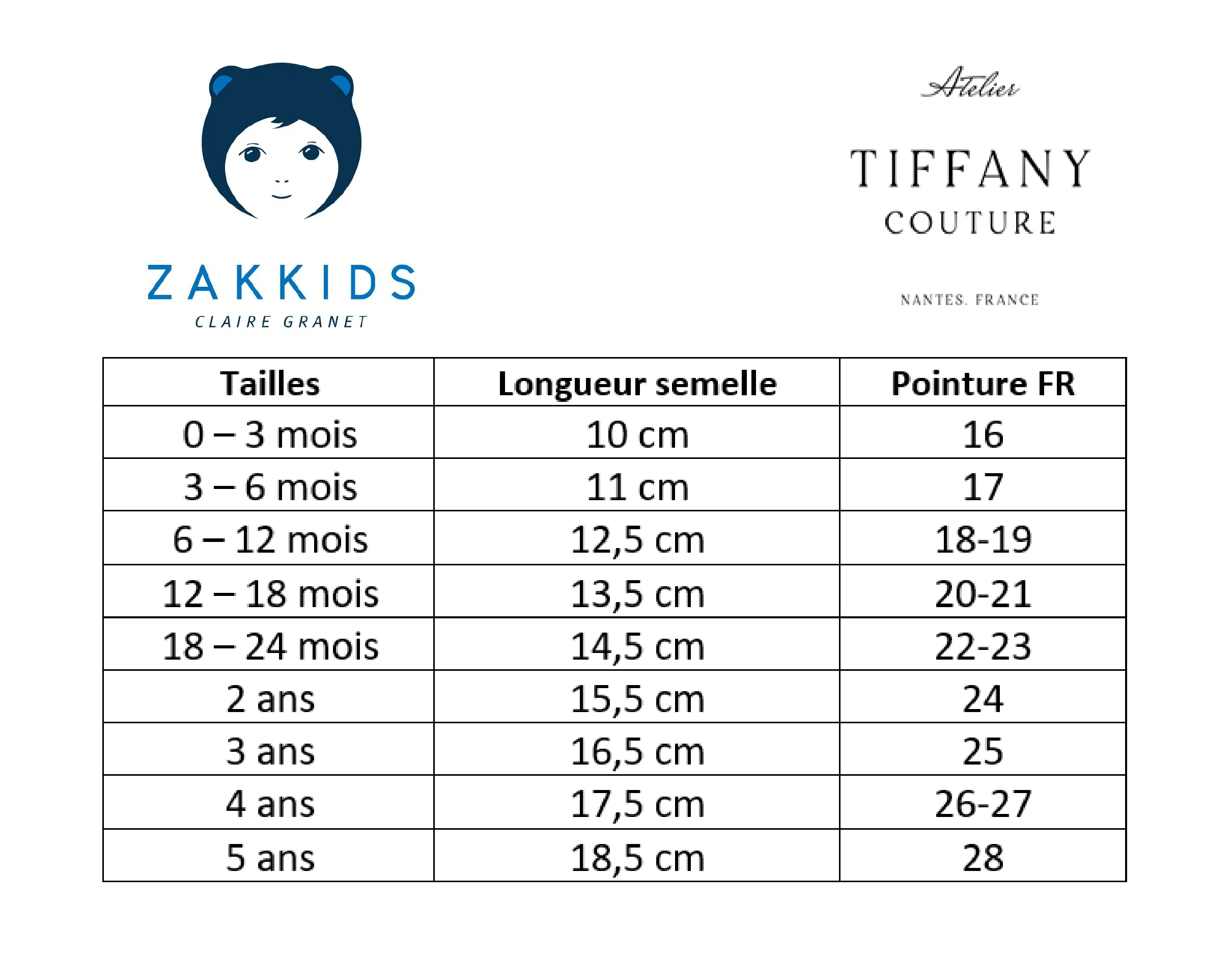 Chaussons bébé - Lapin – Image 6