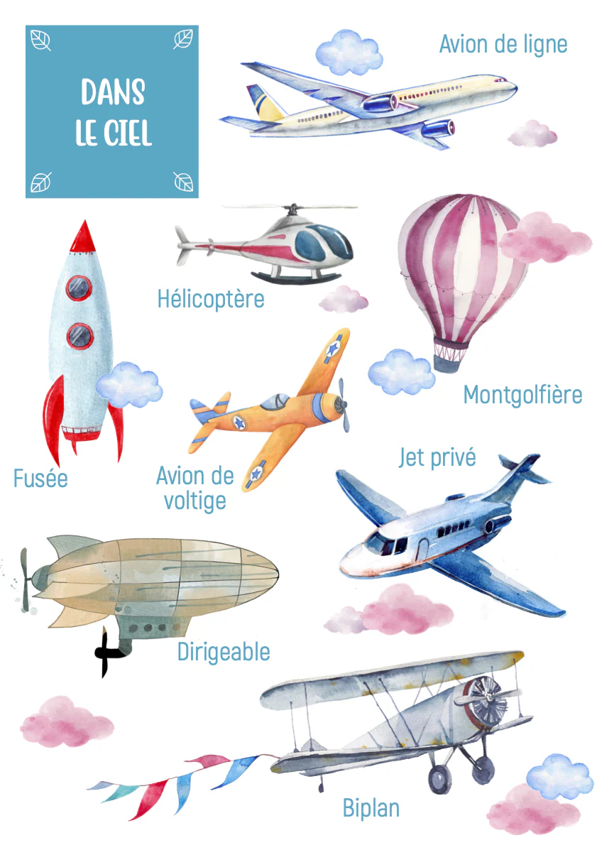 Posters des objets volants – Image 4