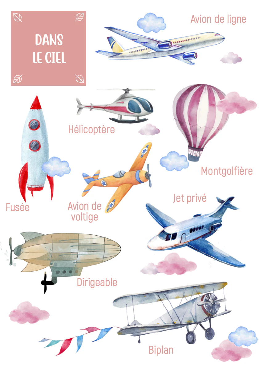 Posters des objets volants – Image 3